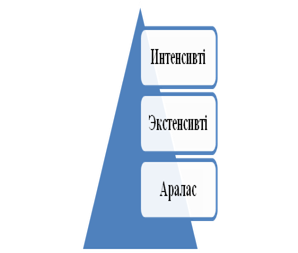 жан2